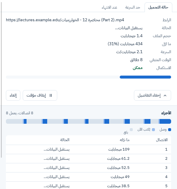نافذة التقدم: حجم الملف وما وصل منه والسرعة والوقت المتبقي، وشريط الأجزاء مع الاتصالات التي تعمل، وجدول بما نزله كل اتصال